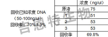 批次稳定性01.jpg